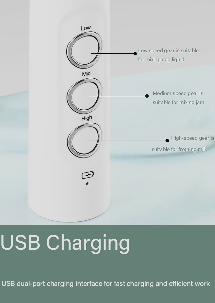 Rechargeable Electric Milk Frother | 3-in-1 Handheld Milk Foam Maker for Coffee, Matcha & Baking